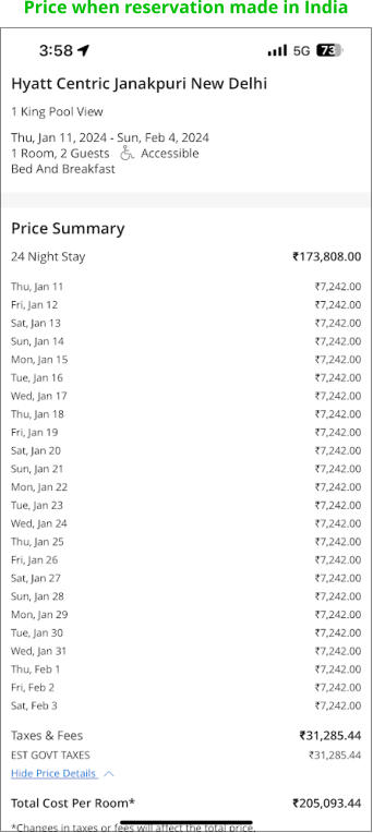 Price when reservation made in India